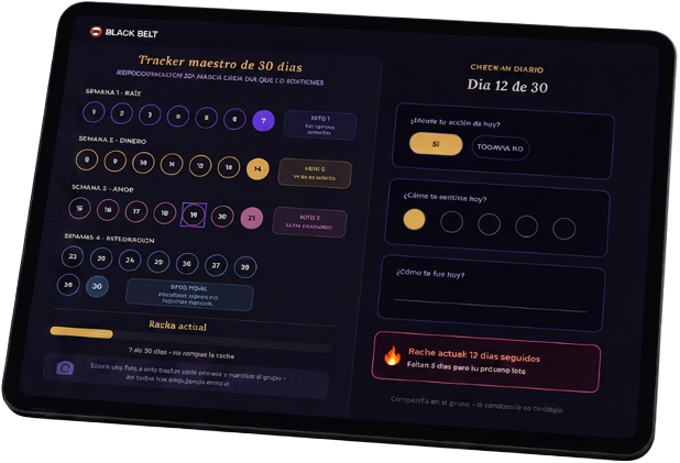 Trackers Maestros de Progreso